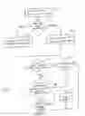 Fig. 04 - Updating position assist data on a mobile computing device