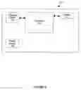 Fig. 05 - Portable wireless sensor for building control