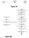 Fig. 03 - Consolidating online privacy preferences
