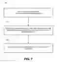 Fig. 08 - Apparatus and methods of sharing contact information between mobile communication devices using short message service