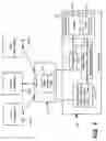 Fig. 02 - Efficient message communication in mobile browsers with multiple endpoints