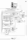 Fig. 03 - Just-in-time training of deployed skill support personnel via cell phone multimedia