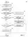 Fig. 06 - Just-in-time training of deployed skill support personnel via cell phone multimedia