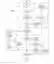 Fig. 03 - SYSTEM AND METHOD FOR SENDING SMS AND TEXT MESSAGES