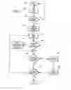 Fig. 04 - SYSTEM AND METHOD FOR SENDING SMS AND TEXT MESSAGES