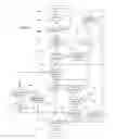 Fig. 07 - SYSTEM AND METHOD FOR SENDING SMS AND TEXT MESSAGES