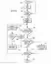 Fig. 09 - SYSTEM AND METHOD FOR SENDING SMS AND TEXT MESSAGES