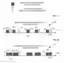 Fig. 05 - Methods and arrangements for link rate adaptation in multi-radio co-existence platforms