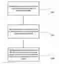 Fig. 01 - Method and system of distributing transmissions in a wireless data transmission system