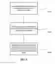 Fig. 08 - Method and system of distributing transmissions in a wireless data transmission system