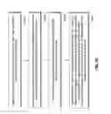 Fig. 42 - HIGH FREQUENCY TESTING INFRASTRUCTURE