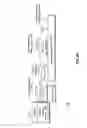 Fig. 43 - HIGH FREQUENCY TESTING INFRASTRUCTURE