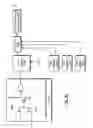 Fig. 49 - HIGH FREQUENCY TESTING INFRASTRUCTURE