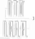 Fig. 50 - HIGH FREQUENCY TESTING INFRASTRUCTURE