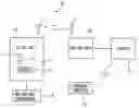 Fig. 01 - Radio communication system, slave unit, master unit and communication method
