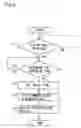 Fig. 03 - Radio communication system, slave unit, master unit and communication method