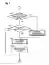 Fig. 04 - Communication apparatus