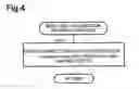 Fig. 05 - Communication apparatus