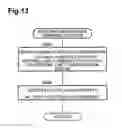 Fig. 14 - Communication apparatus