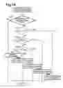 Fig. 15 - Communication apparatus