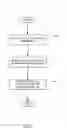 Fig. 07 - Controlling forward and reverse link traffic channel power
