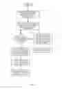 Fig. 09 - Controlling forward and reverse link traffic channel power