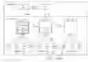 Fig. 01 - Paging group network and method for updating mobile station locations
