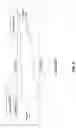 Fig. 04 - RF filtering at very high frequencies for substrate communications