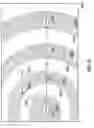 Fig. 28 - RF filtering at very high frequencies for substrate communications