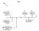 Fig. 02 - Modeless electronic systems, methods, and devices