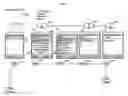 Fig. 08 - Modeless electronic systems, methods, and devices