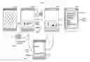 Fig. 09 - Modeless electronic systems, methods, and devices