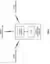 Fig. 03 - Wireless communication device with programmable antenna system