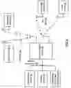 Fig. 03 - Wireless communication device having GPS receiver and an on-chip gyrator