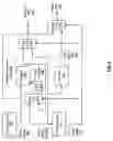 Fig. 10 - Wireless communication device having GPS receiver and an on-chip gyrator