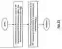 Fig. 20 - Wireless communication device having GPS receiver and an on-chip gyrator