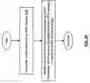 Fig. 21 - Wireless communication device having GPS receiver and an on-chip gyrator