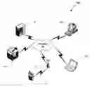 Fig. 01 - Obtaining network information for seamless vertical handovers