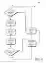 Fig. 04 - Obtaining network information for seamless vertical handovers