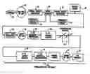 Fig. 01 - Apparatus for Capturing, Converting and Transmitting a Visual Image Signal Via a Digital Transmission System