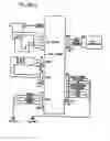 Fig. 10 - Apparatus for Capturing, Converting and Transmitting a Visual Image Signal Via a Digital Transmission System