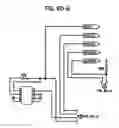 Fig. 31 - Apparatus for Capturing, Converting and Transmitting a Visual Image Signal Via a Digital Transmission System