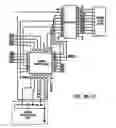 Fig. 46 - Apparatus for Capturing, Converting and Transmitting a Visual Image Signal Via a Digital Transmission System