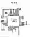 Fig. 60 - Apparatus for Capturing, Converting and Transmitting a Visual Image Signal Via a Digital Transmission System