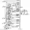 Fig. 63 - Apparatus for Capturing, Converting and Transmitting a Visual Image Signal Via a Digital Transmission System