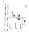 Fig. 74 - Apparatus for Capturing, Converting and Transmitting a Visual Image Signal Via a Digital Transmission System