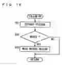 Fig. 11 - Image transmission apparatus, image transmission method and image transmission program product