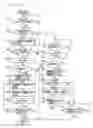 Fig. 12 - Image transmission apparatus, image transmission method and image transmission program product