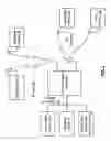 Fig. 03 - Communication devices with integrated gyrators and methods for use therewith