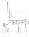 Fig. 15 - Communication devices with integrated gyrators and methods for use therewith